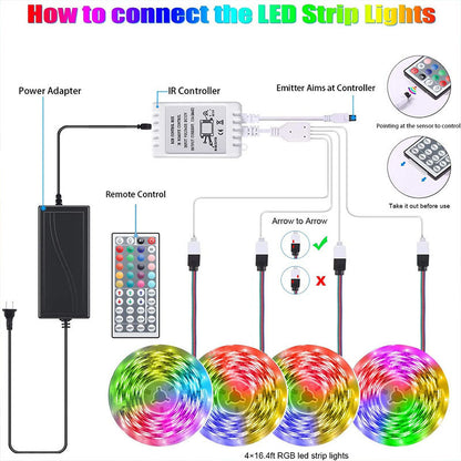 LED Strip Lights Lamp 5050 RGB Flexible Tape Diode 5M Controller Room Décor