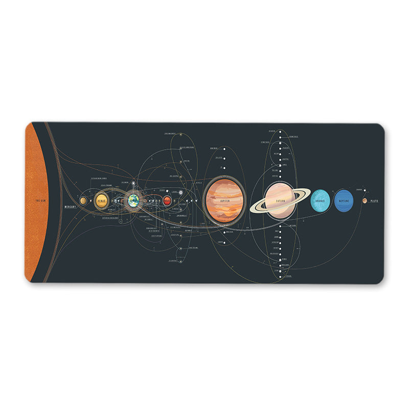 Solar System Gaming Mouse Pad