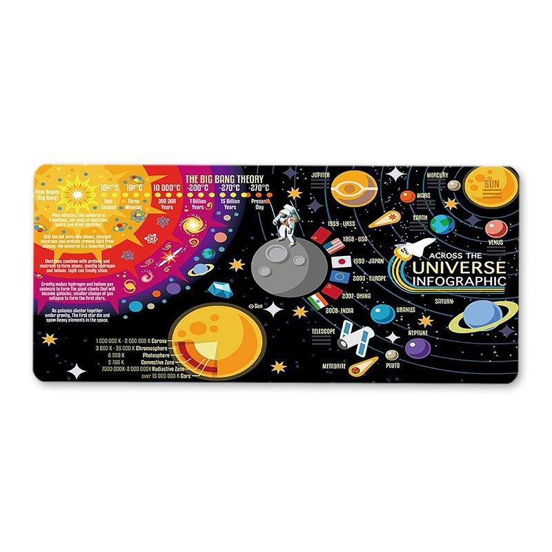 Solar System Gaming Mouse Pad